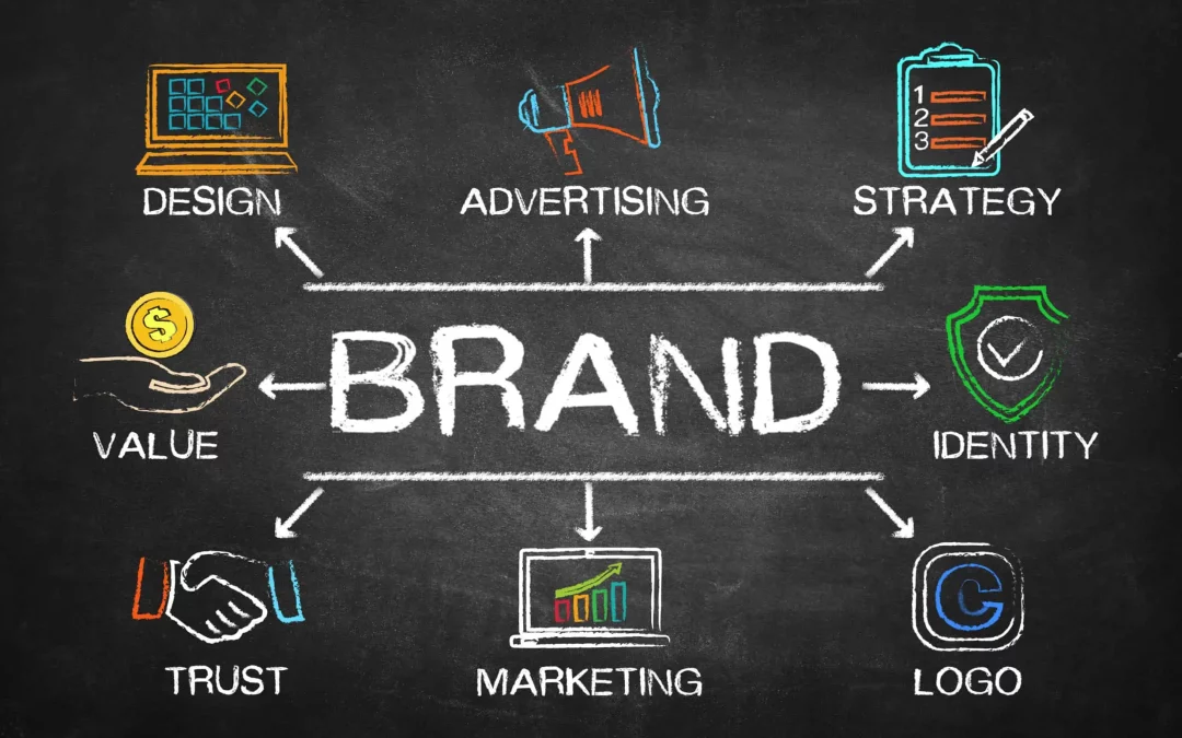 How to Build a Strong and compelling Brand Identity